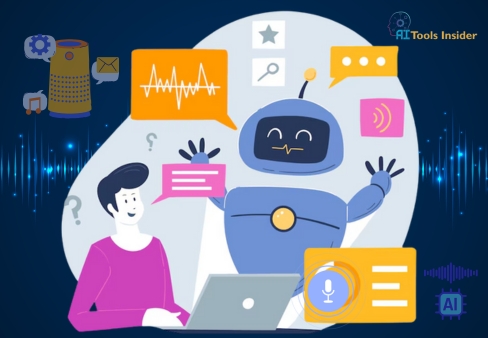 AI Voice Generation: Applications, Innovations, and Future Trends